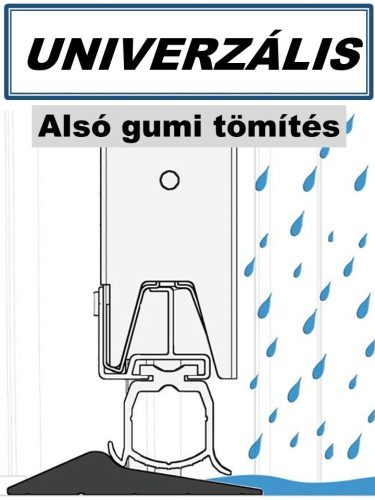 Gumi küszöb garázskapu, univerzális alsó padlótömítés
