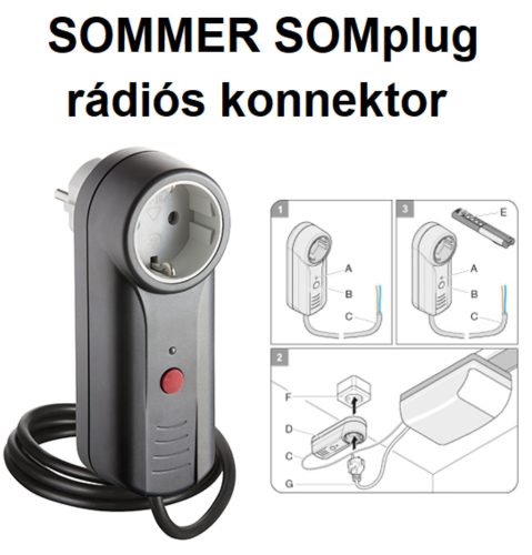 SOMMER SOMplug kapunyitó, garázskapu rádiós konnektor