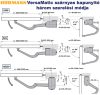 HÖRMANN VersaMatic egyszárnyú kapunyitó meghajtás szett