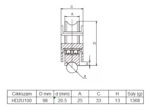 Kapukerék, süllyeszthető, furatos talppal, csapágyas, O profil kapuvasalat