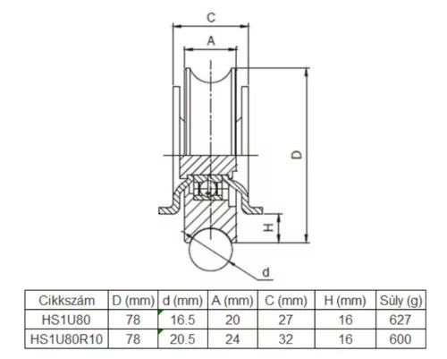 Kapukerék, süllyeszthető, csapágyas, O profil kapuvasalat d=80 