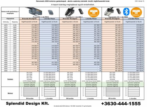 Hörmann szekcionált garázskapu 2500x2250 mm, L-bordás + SupraMatic 4 E meghajtás
