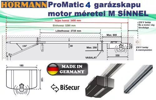 Hörmann szekcionált garázskapu 2500x2000 mm, L bordás + Promatic 4 meghajtás