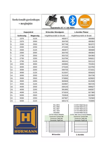 Hörmann szekcionált garázskapu 2500x2125 mm, M bordás + Promatic 4 meghajtás