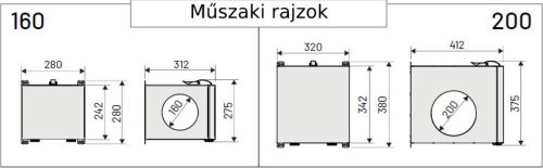 Szmogmentes szigetelt szűrődoboz Izzi 160 filter box M5/F9