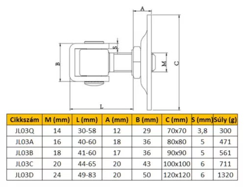 Állítható zsanér, dübelezhető talppal, horganyzott kapuvasalat M20