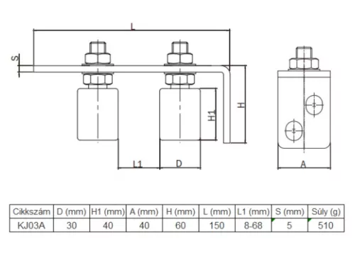 Megvezető konzol 2 db állítható görgővel kapuvasalat