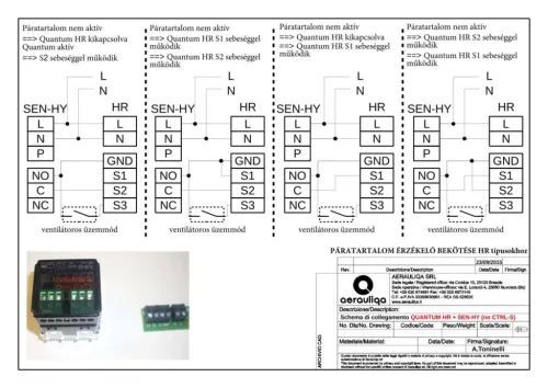 AERAULIQA Quantum HR-150 Pro ISO + SEN-HY-I egyhelyiséges hővisszanyerős szellőztető, páraérzékelővel, kültéri hangcsillapítóval