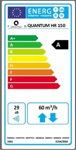 Aerauliqa Quantum HR-150 + SEN-HY-I egyhelyiséges hővisszanyerős szellőztető, páraérzékelővel