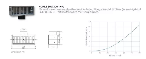 AERAULIQA PLMLS végelem 300x100 - 1x90