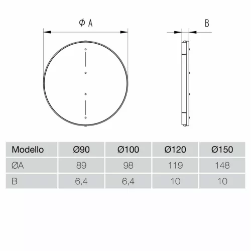 AERAULIQA - pillangószelep QA, QD, QS, és QB típusú ventilátorokhoz, NA150 mm