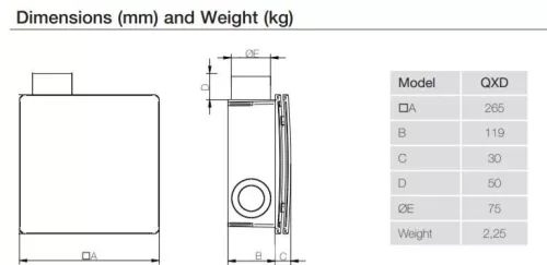 Aerauliqa QXD-80 ventilátor magas nyomásértékkel, beépített pillangószeleppel, WC csésze elszívásához