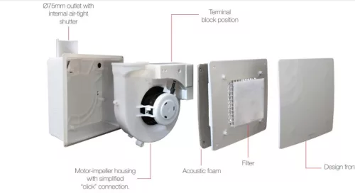 Aerauliqa QXD-80HT ventilátor, magas nyomásértékkel, utószellőztető és páraérzékelő funkcióval, beépített pillangószeleppel, WC csésze elszívásához