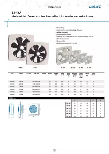 Cata LHV-160 nagy teljesítményű szellőztető ventilátor