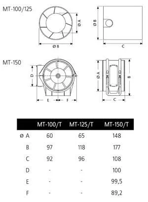 Cata MT-100 csőbe dugható ventilátor