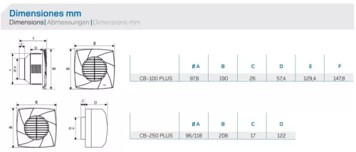 Cata CB-250 Plus ventilátor magas nyomásértékkel