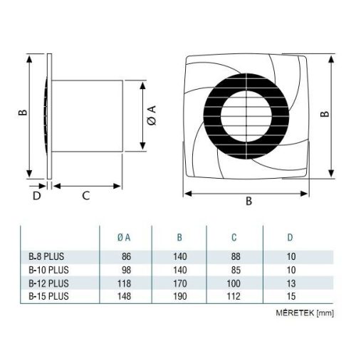 Cata B-12 Plus ventilátor