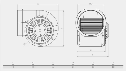 BVN - Ventilátor BPSB 150-100