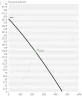 BVN - Ventilátor BRF-180 AC