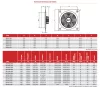 BVN - Ventilátor B6PAM-450