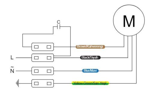 BVN - Ventilátor B6PAM-450