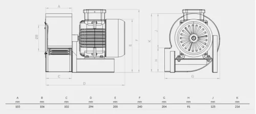 BVN - Ventilátor OBR 140 M-2K
