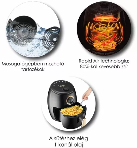 ARDES 1K32 2 literes Air Fryer forrólevegős sütő, olajsütő