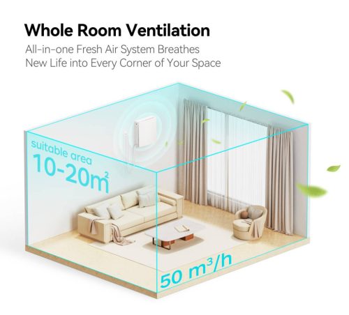 HOLTOP/AIRWOODS AV-TTW5-W SH7IE egyhelyiséges hővisszanyerős szellőztető, páraérzékelővel, automata zsaluval, WiFi-vel, kültéri hangcsillapító elemmel