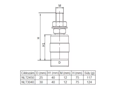 Felső megvezető görgő kapuvasalat