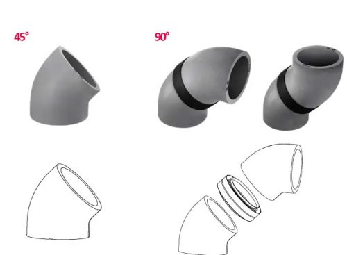S-EPS Szigetelt légtechnikai 45°-os könyök, NA 200