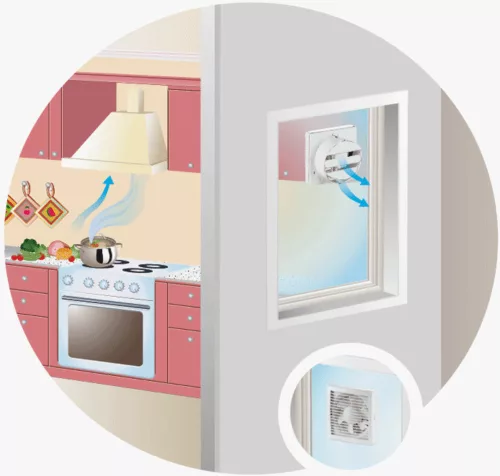 Omega 100 H szellőztető, légtechnika elszívó ventilátor