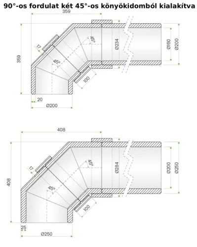 EPS-P könyök 45°-os szögben, belül 160 mm, kívül 200 mm