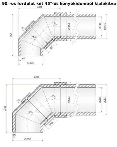 EPS-P könyök 45°-os szögben, belül 160 mm, kívül 200 mm