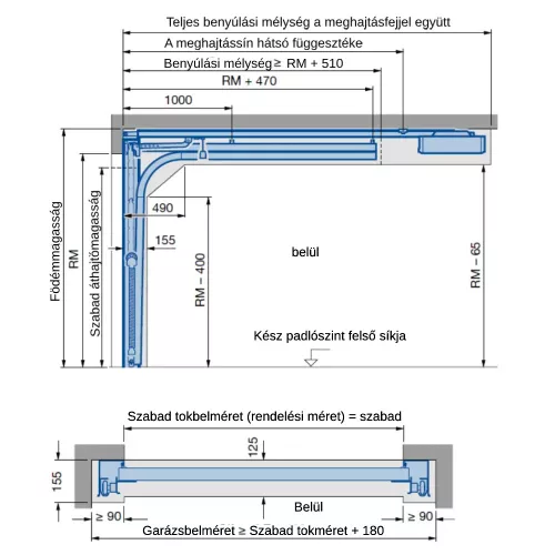Hörmann szekcionált garázskapu Prolift meghajtassal 2500x2250 mm, Planar antracit CH7016, "L" bordás, Z sínvezetés