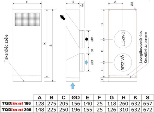 Homlokzati áramlás szabályzó TQDinout szellőztető, légtechnika