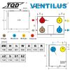 TQD Ventilus 450 SE fali gép (390)