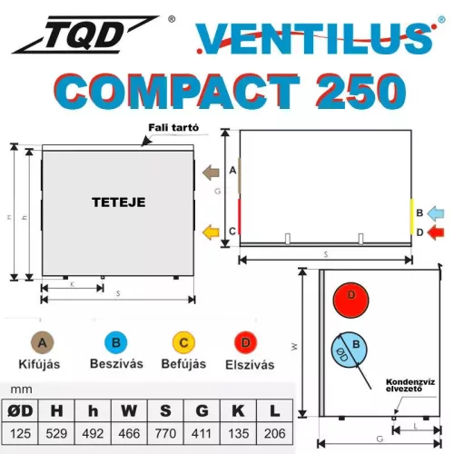 TQD Ventilus Compact 250 fali szellőztető gép
