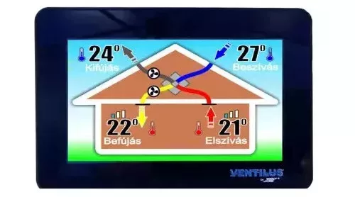 TQD Ventilus 330 SE HR entalpiás szellőztető gép (290)