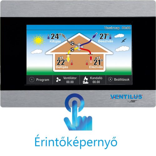 TQD Ventilus 400+ fali szellőztető gép