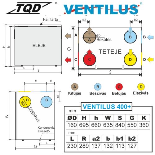 TQD Ventilus 400+ fali szellőztető gép