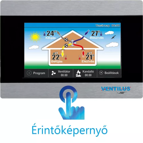 TQD Ventilus 401 mennyezeti szellőztető gép