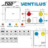 TQD Ventilus 450 SE HR entalpiás gép (390)