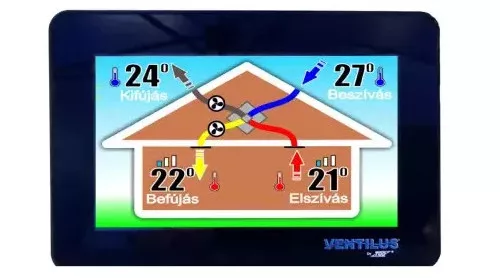 TQD Ventilus 450 SE HR entalpiás szellőztető gép (390)