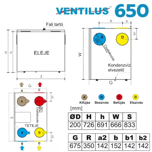 TQD Ventilus 650 SE fali szellőztető gép