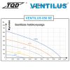 TQD Ventilus 850 SE szellőztetőgép