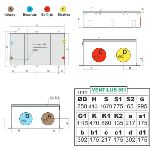 TQD Ventilus 851 mennyezeti szellőztető gép