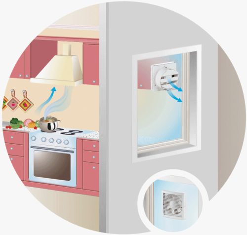 Vents VVR 230 szellőztető, légtechnika ablak ventilátor